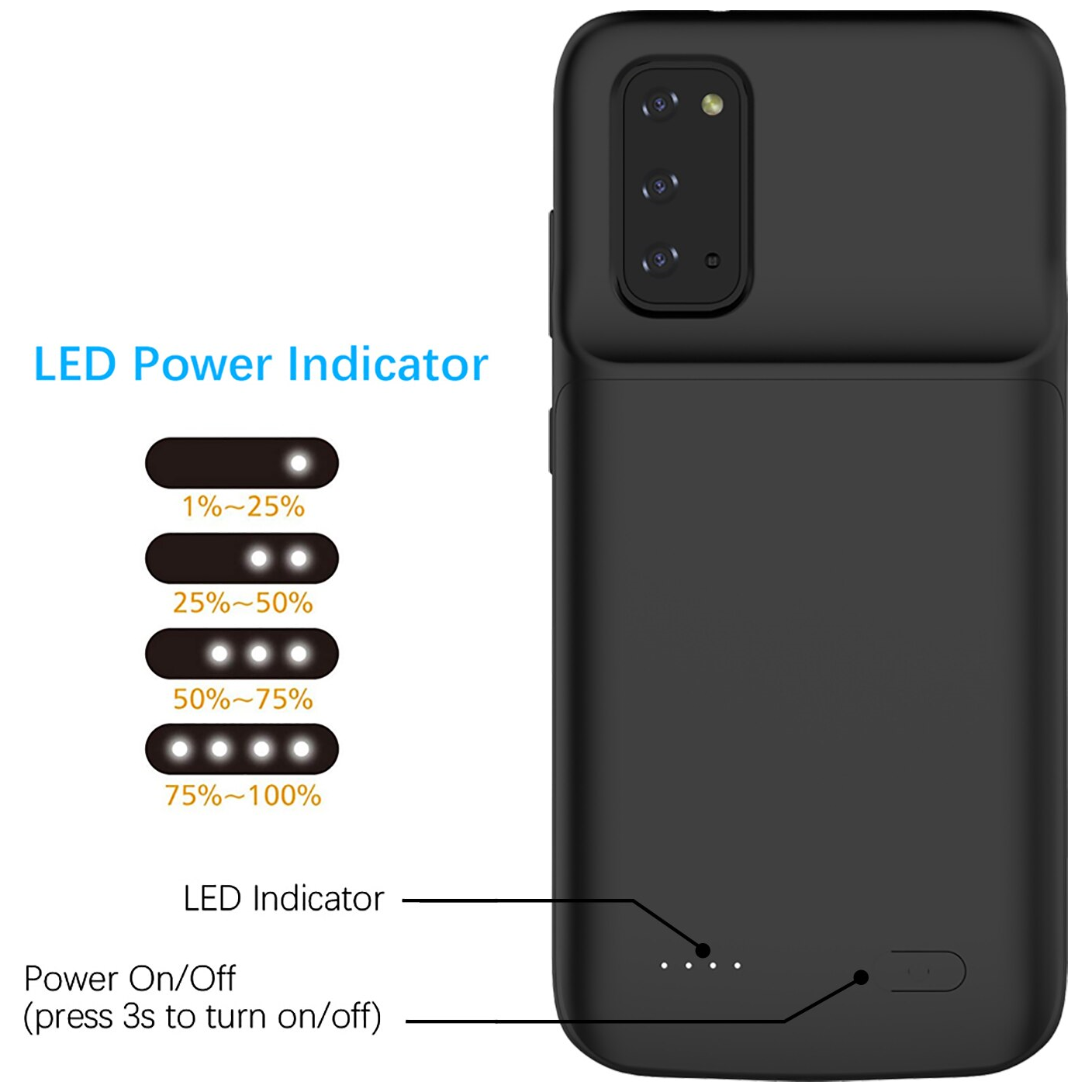 Samsung Galaxy S20+ Plus Battery Case (6000 mAh) - Plus Battery Cases