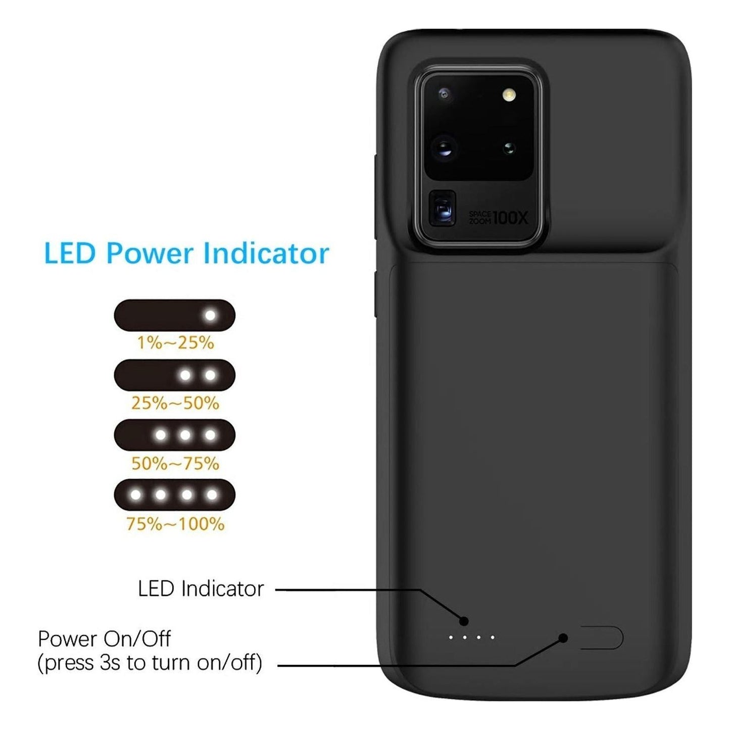 Samsung Galaxy S20 Ultra Battery Case (6000 mAh) - Plus Battery Cases
