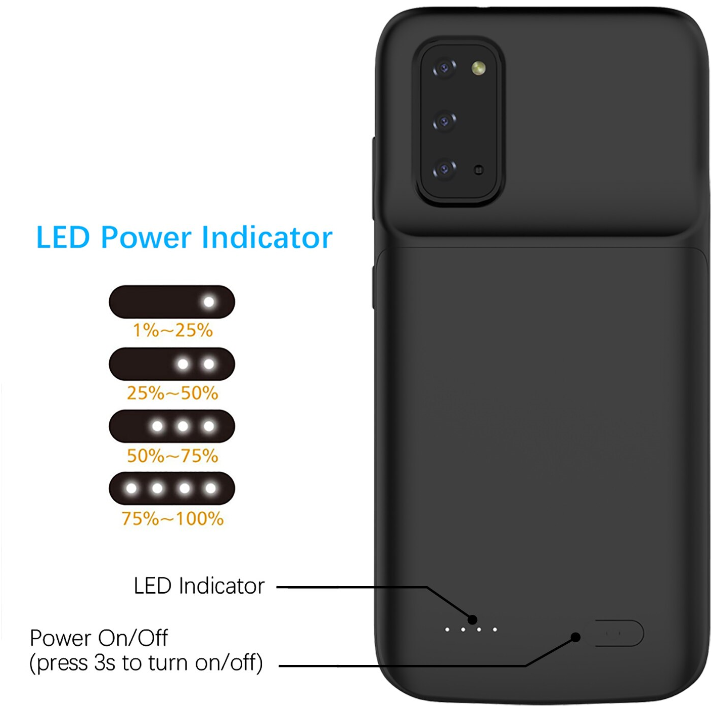 Samsung Galaxy S20 Battery Case (4800 mAh) - Plus Battery Cases