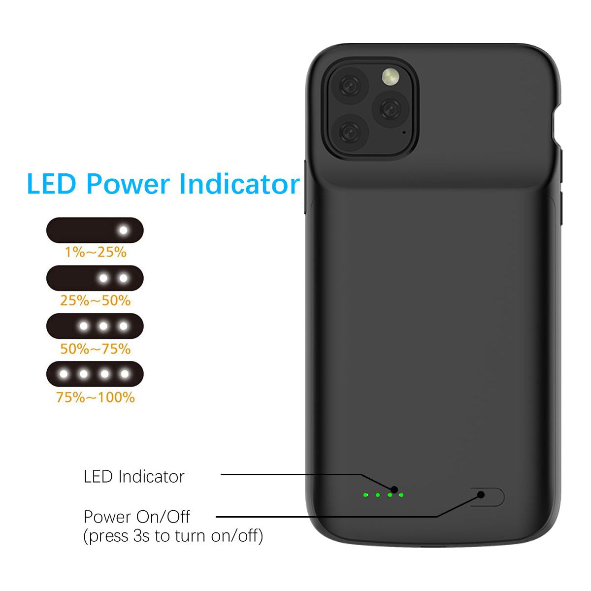 iPhone 11 Pro Battery Case (4800 mAh) - Plus Battery Cases