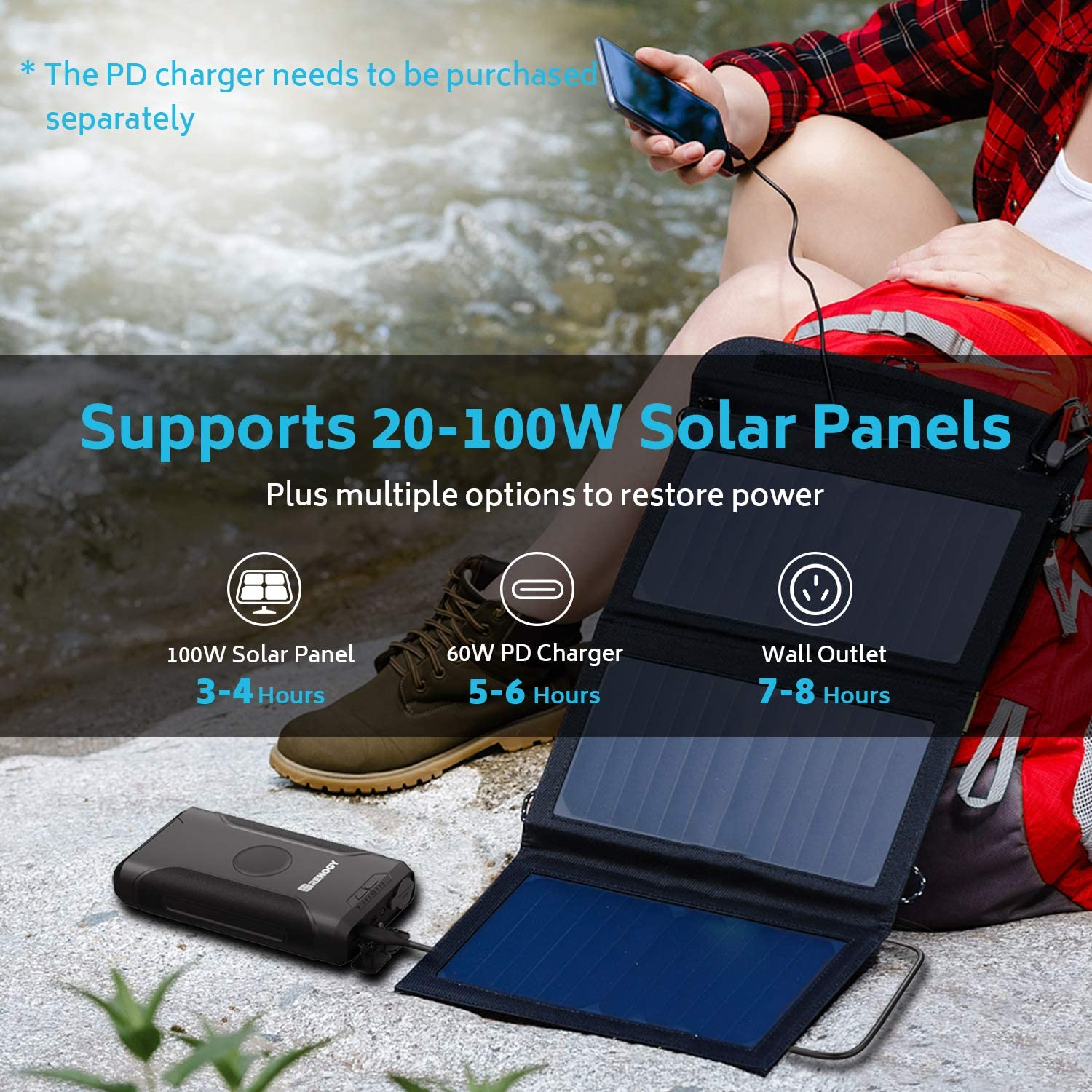 PlusPower Portable Waterproof Power Bank (72,000 mAH) - OHM Cases