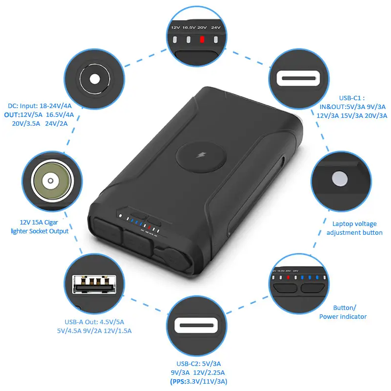 PlusPower Portable Waterproof Power Bank (72,000 mAH) - OHM Cases