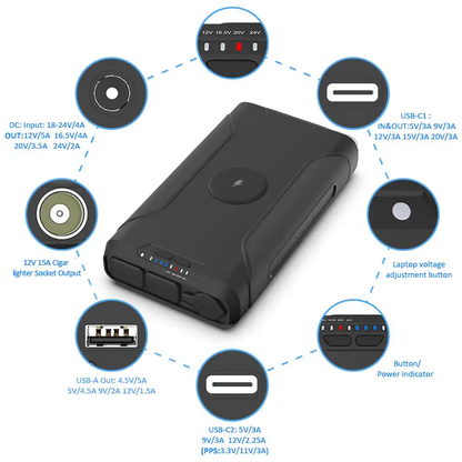 PlusPower Portable Waterproof Power Bank (72,000 mAH) - OHM Cases