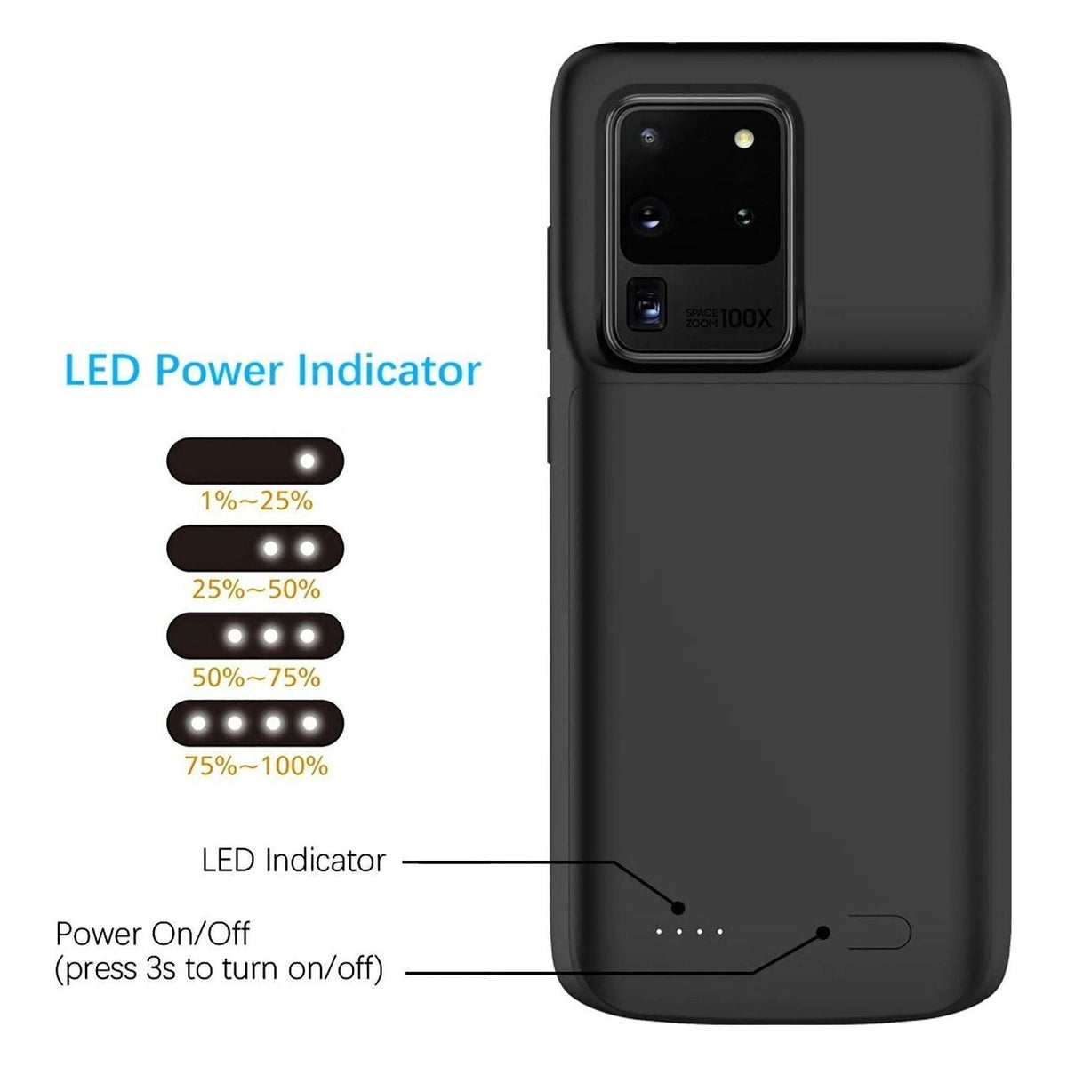 Samsung Galaxy S20 Ultra Battery Case (6000 mAh) - Plus Battery Cases