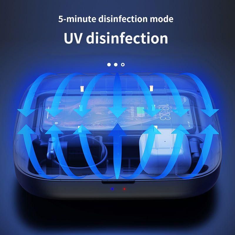 PlusProtect UV Sanitizing 4-in-1 Wireless Charging Box - OHM Cases