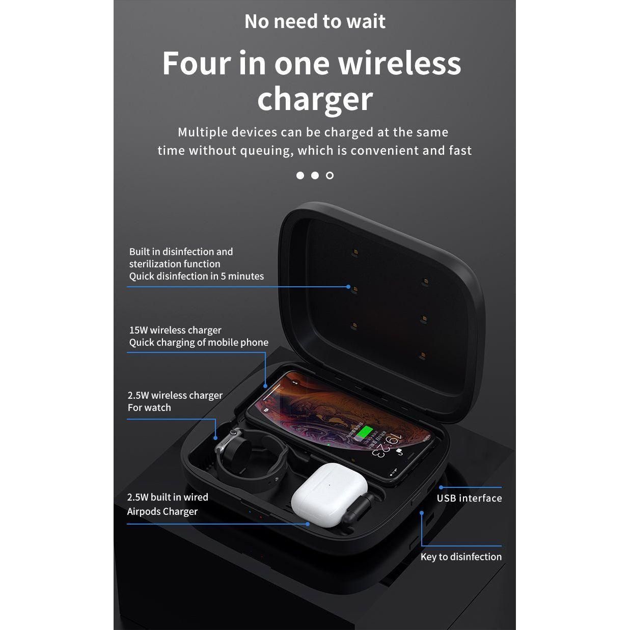 PlusProtect UV Sanitizing 4-in-1 Wireless Charging Box - OHM Cases