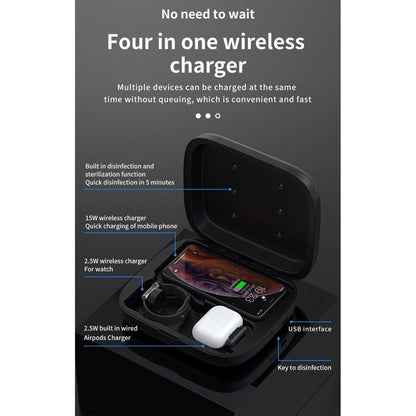 PlusProtect UV Sanitizing 4-in-1 Wireless Charging Box - OHM Cases