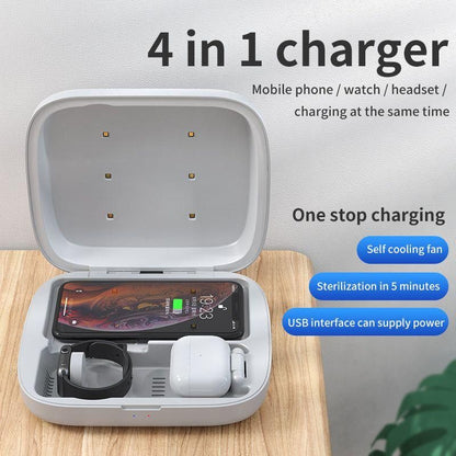 PlusProtect UV Sanitizing 4-in-1 Wireless Charging Box - OHM Cases
